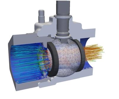 CFD services